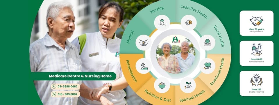 Econ Medicare Centre & Nursing Home – Puchong Branch 宜康医疗保健中心与疗养院 – 蒲种分行