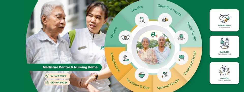 宜康医疗保健中心与疗养院 – 柏林分行 Econ Medicare Centre and Nursing Home – Taman Perling Branch
